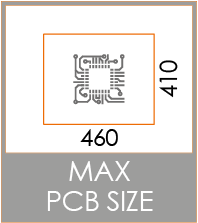Fa23 max PCB smt microelectronics stencil misprint printing machines