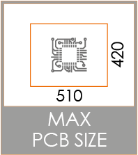 Go23 max PCB smt microelectronics stencil misprint printing machines