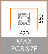 Go29 max PCB smt microelectronics stencil misprint printing machines